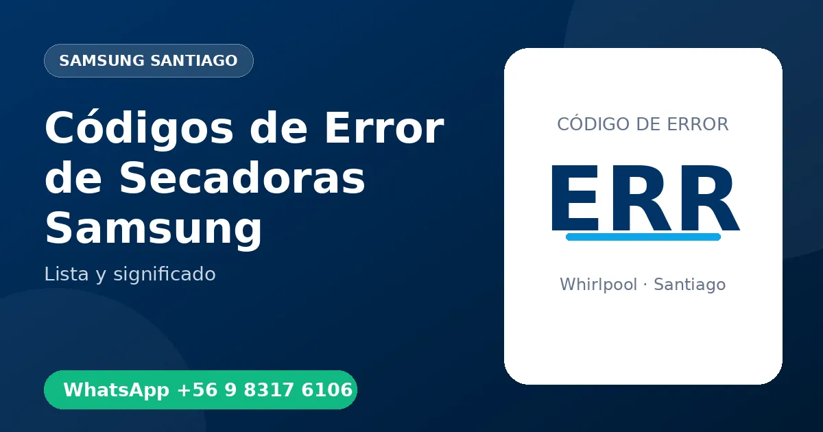 Códigos de Error de Secadoras Samsung